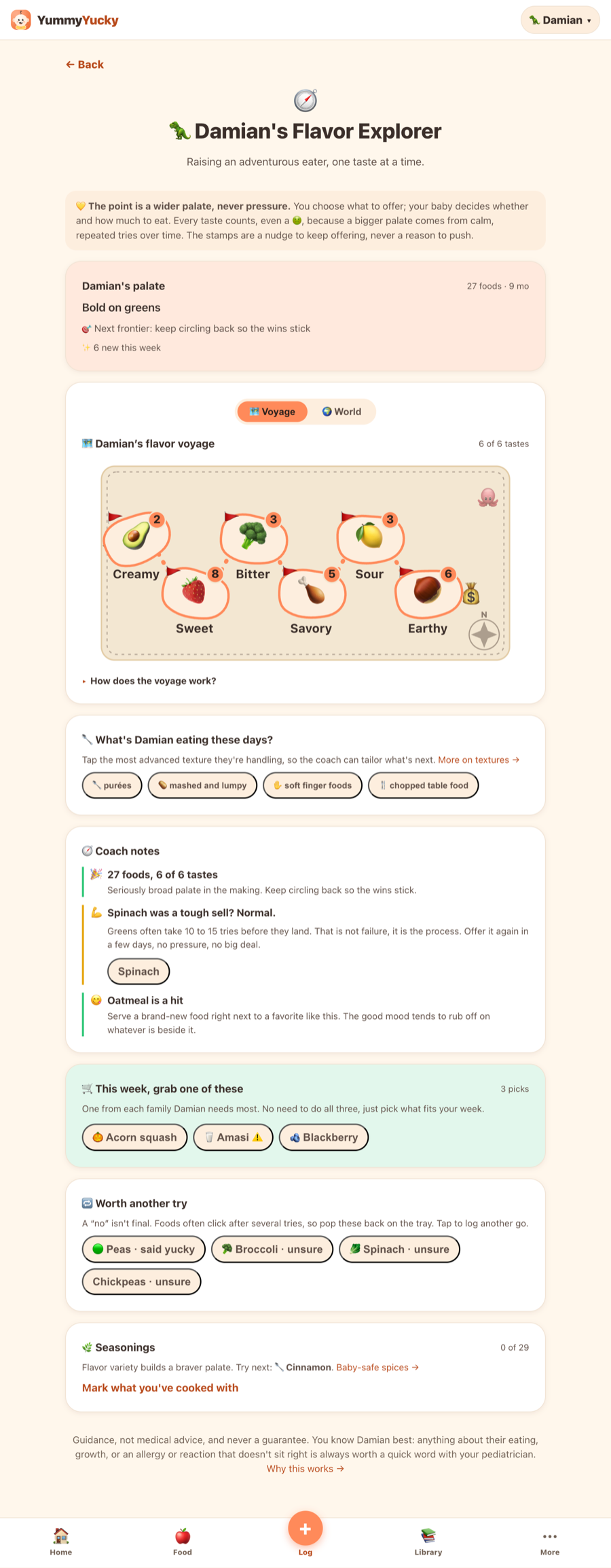 Flavor Explorer mapping a babyβs tastes across six flavor families
